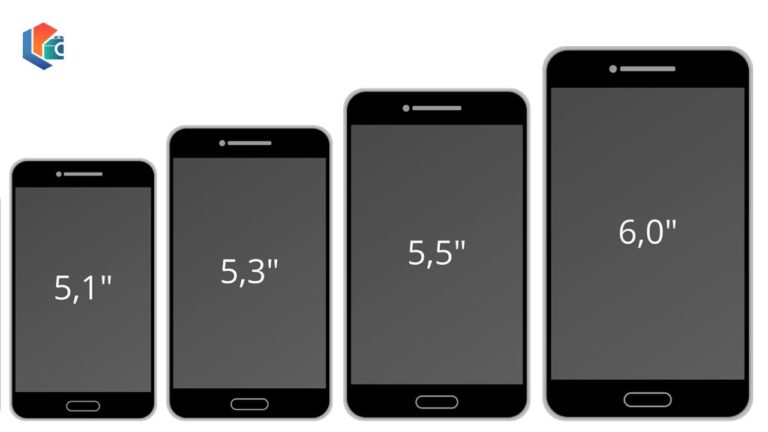 What Smartphone Screen size to Choose?